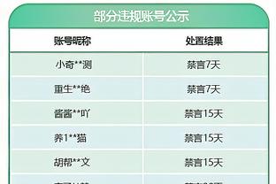 刀哥再见！麦克德莫特马刺生涯161场 场均9.4分&三分命中率42.2%